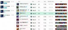 全国服役的第一把锤石蛙开发了一个新的辅助程