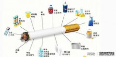 只有老年人有晚期阻塞性肺部吗？疾病发作前的