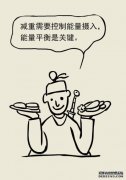 这种减肥方法，努力工作后很容易反弹！教科学