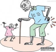 骨质疏松症正在寻找有效预防的年轻方法