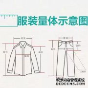 6XL衣服是什么意思？