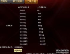 日薪计算方法