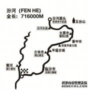 BMW45CG2V3 BM球滑块指定大陆销售