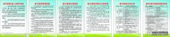 中国的固体废物管理系统是什么？