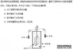 如何转换焦耳和EV单位
