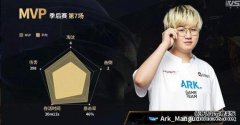 200万美元的长期转会费，用于参加XQ Team Player 4