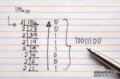 多少个字节等于1 KB？