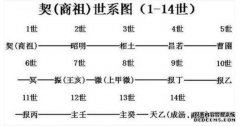 score pf是什么意思？如何找到分数为f和p的强弱符