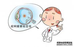 您的眼疾中有白内障或白内障吗？最近，一家市