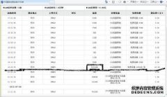 GB和MB流量有什么区别？