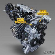 丰田的发动机提前5纳尔还是7纳尔？