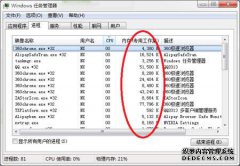 pf是什么意思？pf的作用是什么？