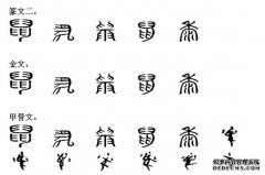 你读什么字？