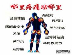 s胶囊在治疗腰椎间盘突出症中有什么治疗作用？