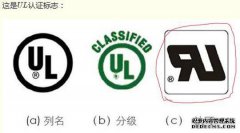 什么是RU认证？