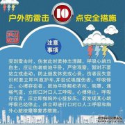 云南旗兵闪电击中：7名儿童，4人死亡，3人在雨