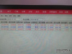 ST Kuyu（600462）公司信息