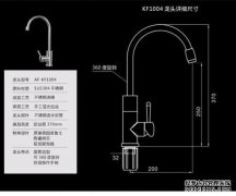 Afa Afa的起源是什么？