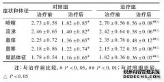 [宁远通大颗粒]价格，注意事项，副作用，功效