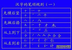什么是sh rt？