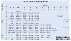 “ HL”是什么意思？