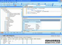 创建一个查询，该查询按“课程ID”对最高分数和