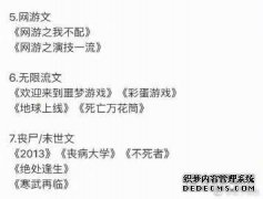 【刎】几部手机拼音发音组的读法含义