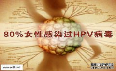 HPV病毒感染是什么意思？