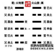中午大火会直接影响地面分支的座位吗？请给老