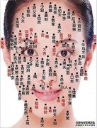 富人区有10名妇女：身体中身材最高的10名妇女（