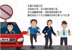 交通事故后您想取消驾驶执照吗？