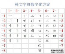 左手柄旁边，右手柄，内手柄，阅读