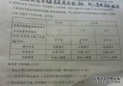 [WA代表什么词]家庭作业