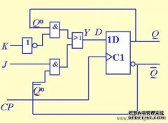 对于触发器D，为Qn + 1 = Qn输入D =（）。