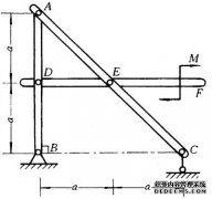 图（a）和（b）是带有中间铰链的梁，需要它们的