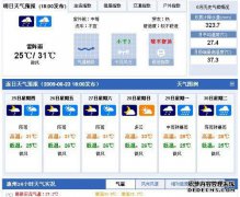 1天，7天，10天，15天山东庆新办事处天气预报，