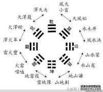六邑庐山是什么意思？