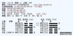 六个主要的六边形是什么？