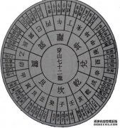 什么是非常快的？