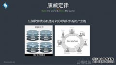 什么是CI CD？什么意思