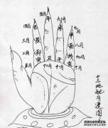 “秦”一词的五个要素是什么？