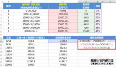 2016年税率表