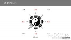 [只有2个中学是已知的]