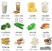 哪些食物富含钙并且容易吸收？