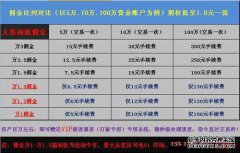 与香港有关的受虐雇主已获准保释。每日向警察